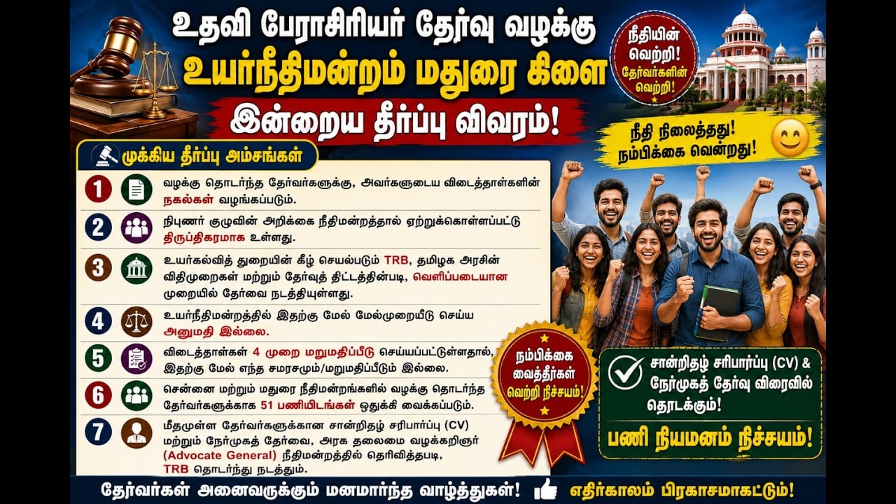 TRB AP || Assistant professor Result || College trb