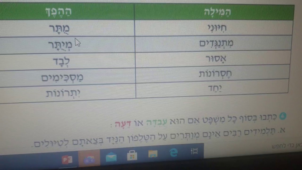 המלה ההפך עמ 13 אופק לעתיד