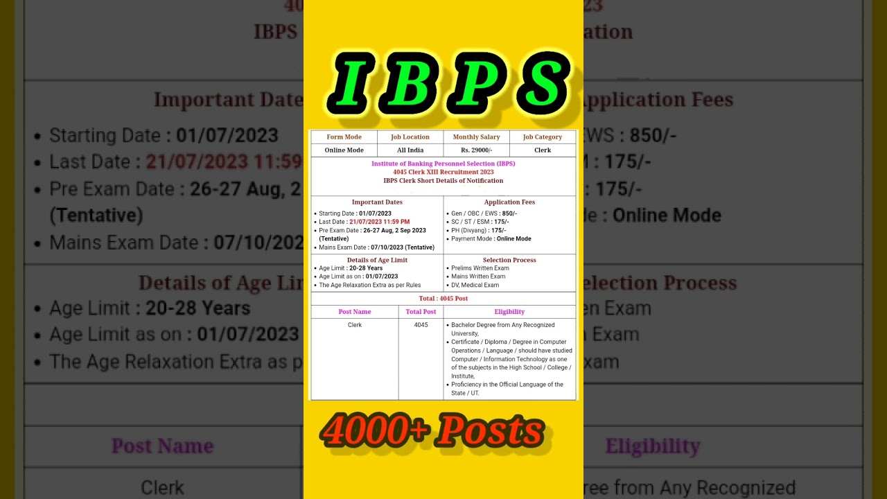 IBPS New vacancy 2023 || IBPS New requirements || Govt job notification @srkitech.