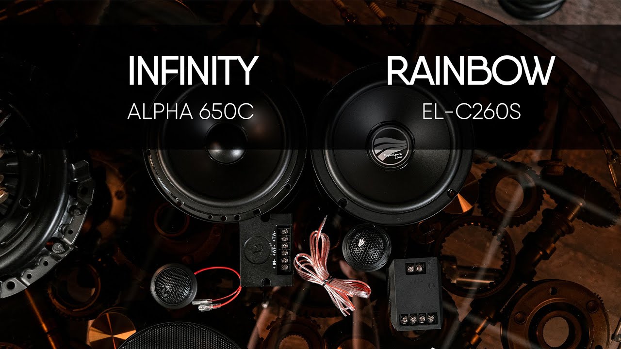Infinity Alpha 650C vs Rainbow EL-C260S.