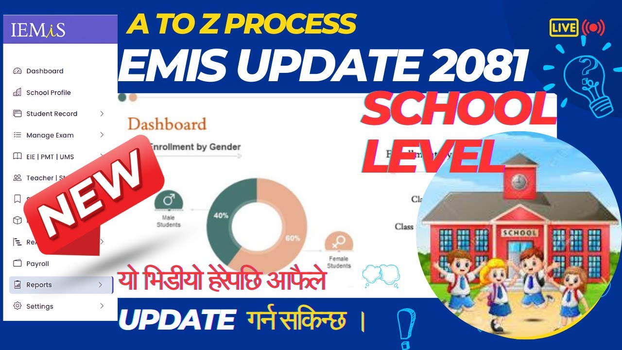 IEMIS UPDATE 2081| विद्यालय इमिस अपडेट २०८१ | EMIS