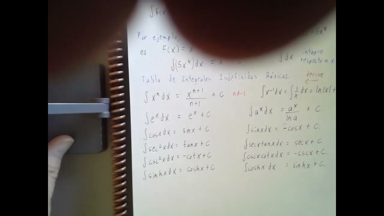 CI A 6 ene 1. Integrales Indefinidas y Definidas