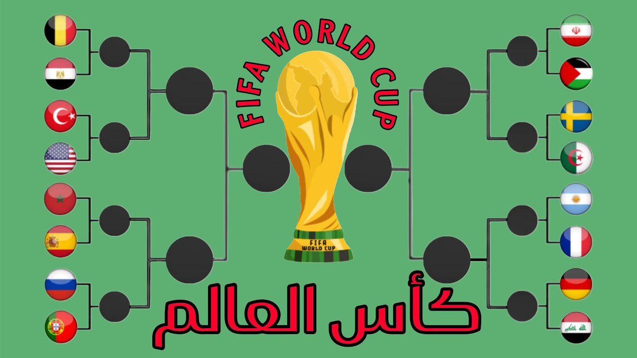 #worldcup #كأس_العالم #turkey #russia #france #spain #فلسطين #الجزائر #المغرب #العراق #السعودية#usa 