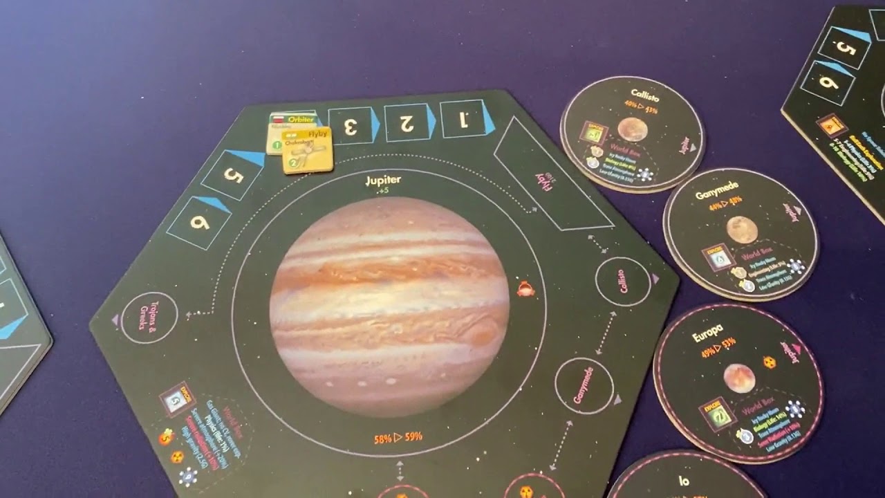Stellar Horizons - Campaign Game - Part 1