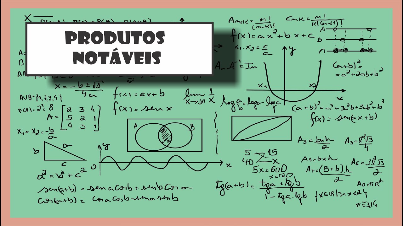 PRODUTOS NOTÁVEIS