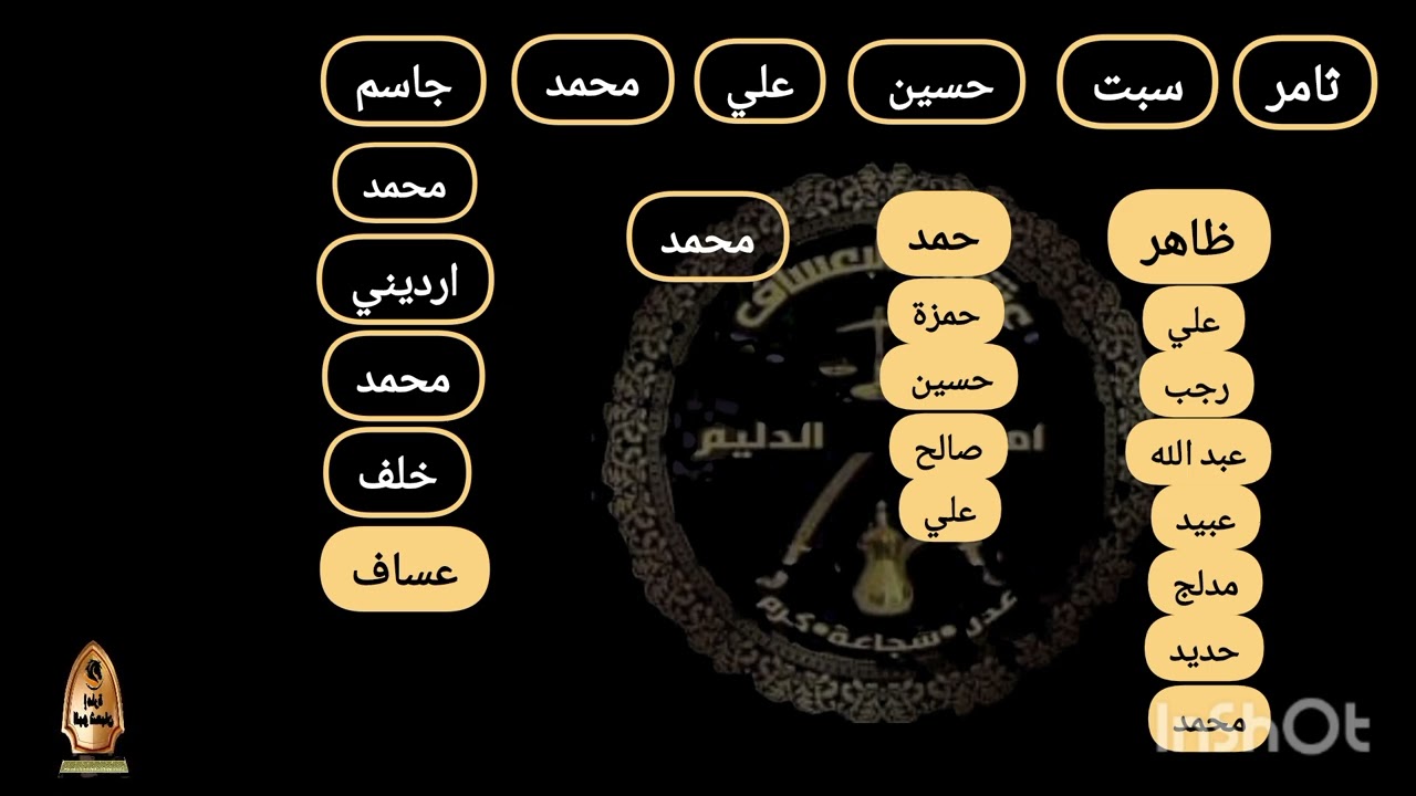 عشيرة البوعساف الدليمية