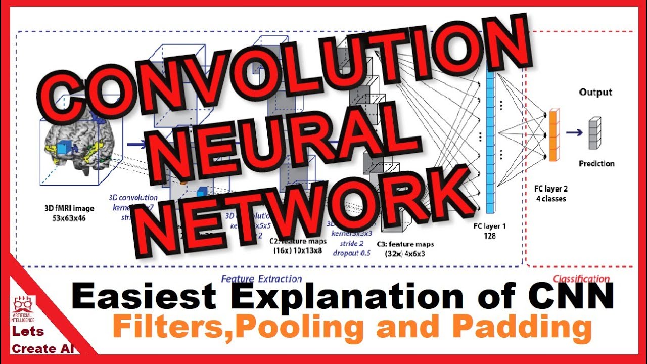 Convolution Neural Network || CNN Easiest Explanation | What is Filters,Pooling and Padding in CNN
