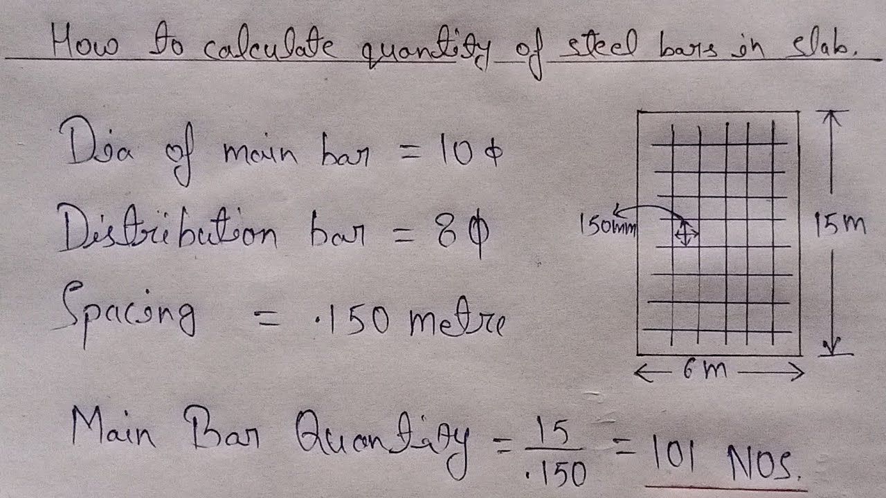 How to calculate Quantity of steel Bar in slab | Civil Engineering |