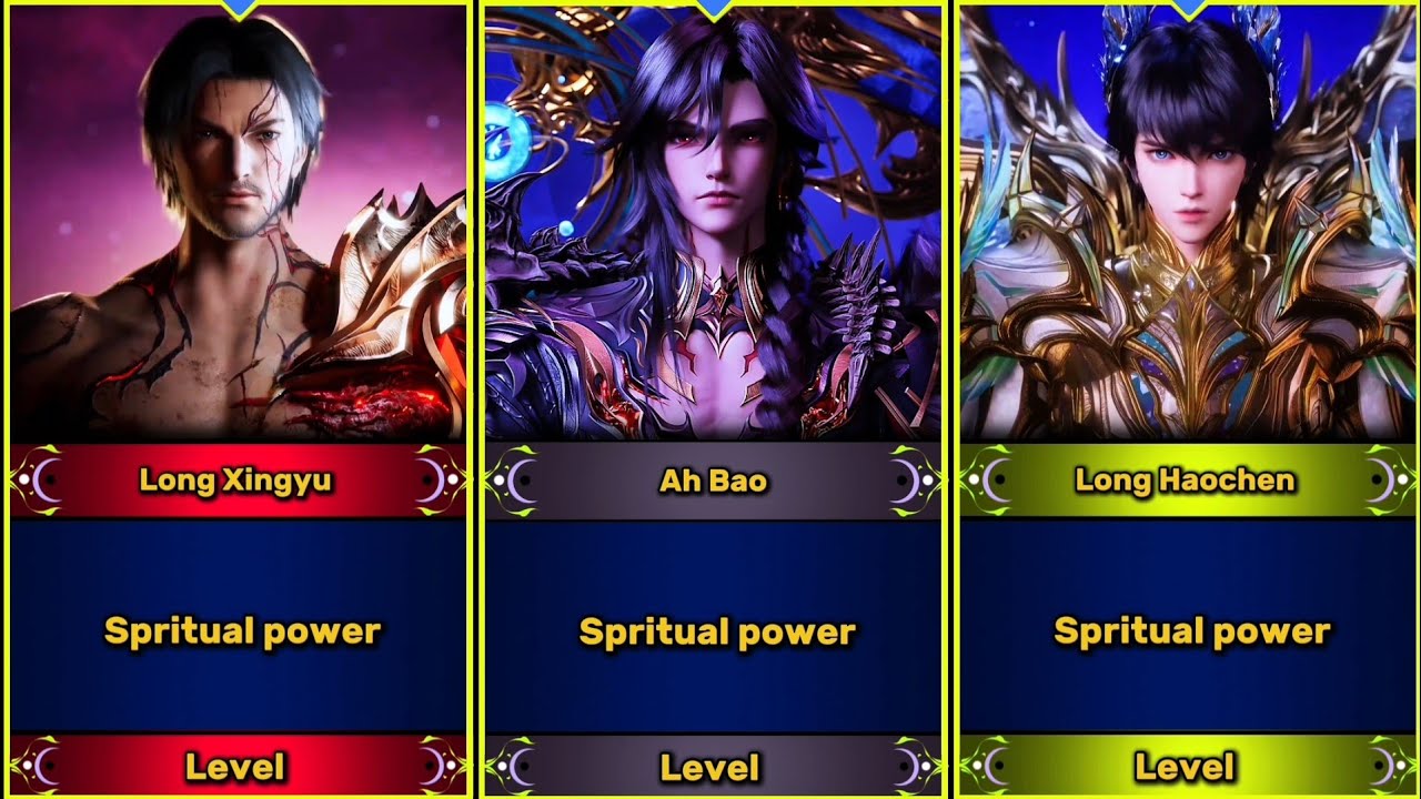 Throne Of Seal :All Character Cultivation  Update | New Characters Power Level 