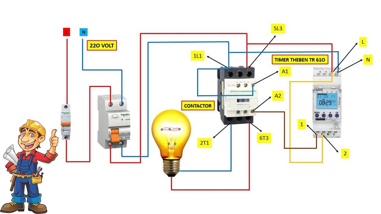 ТАЙМЕР THEBEN TR 610