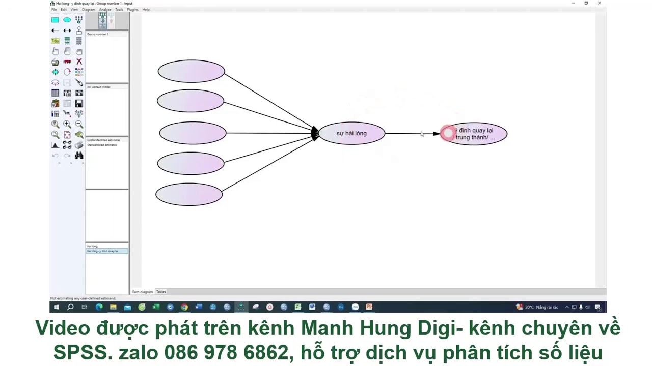 Giải đáp SPSS số 4 tháng 3/2026- Dịch vụ SPSS 086 978 6862