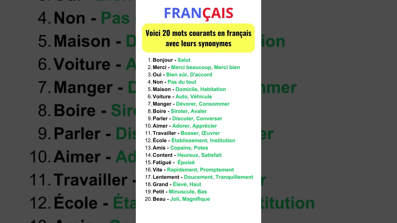 Voici 20 mots courants en fran&ccedil;ais avec leurs synonymes #fran&ccedil;ais #frances #vocabulaire  #synonymes