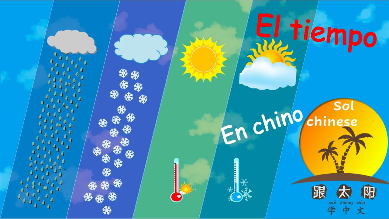 Aprender chino mandarín lección 25 ➡️ el tiempo (de clima)