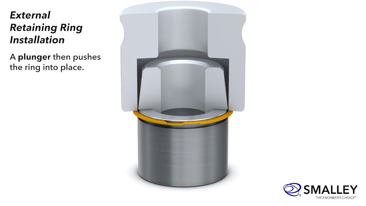 Retaining Ring Automated Installation - External / Shaft