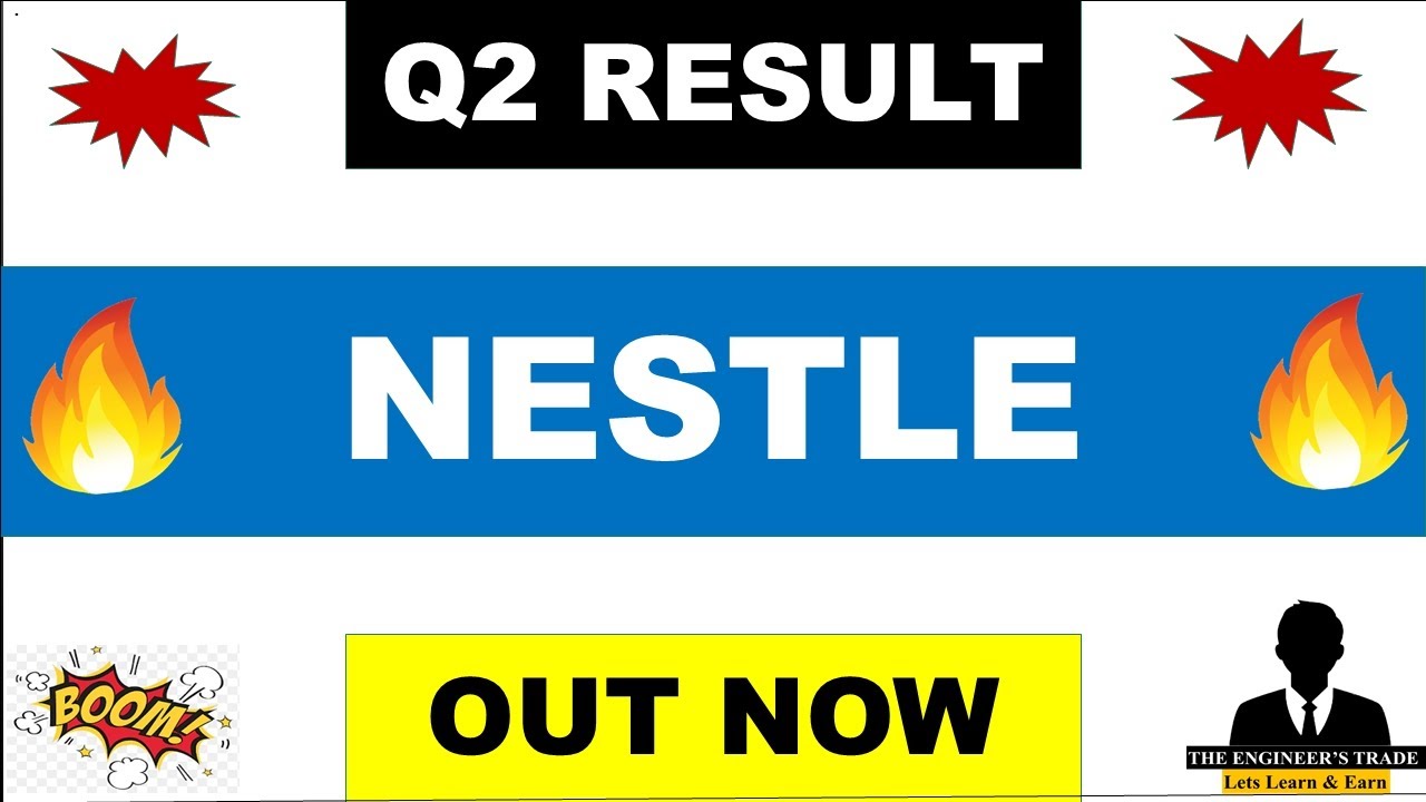 Nestle Q2 Results 2026 | Nestle Results Today | Nestle Share Latest News | Nestle India 