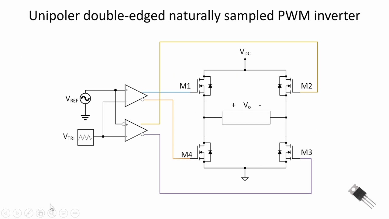 Power Electronics - PWM Inverters Part 2