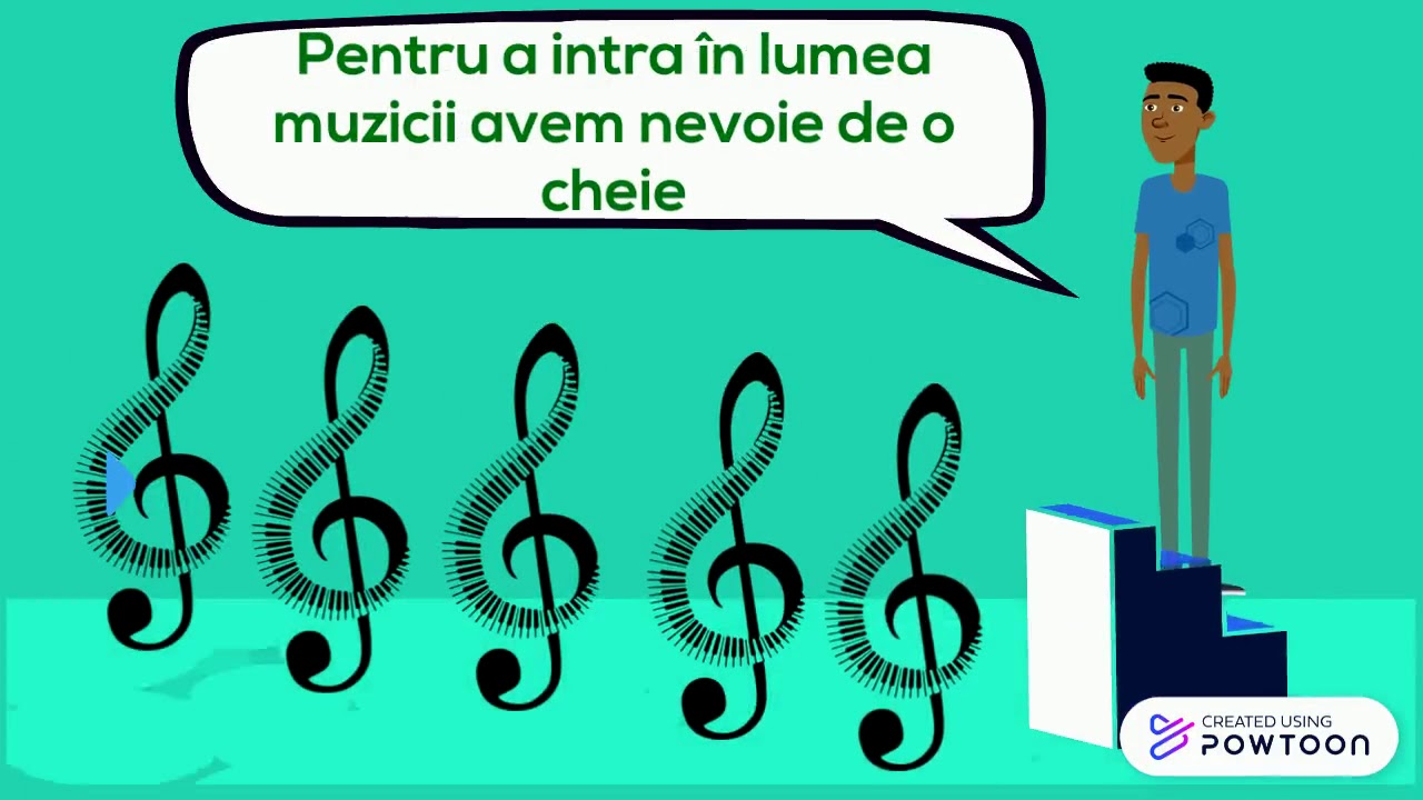 Portativul muzical