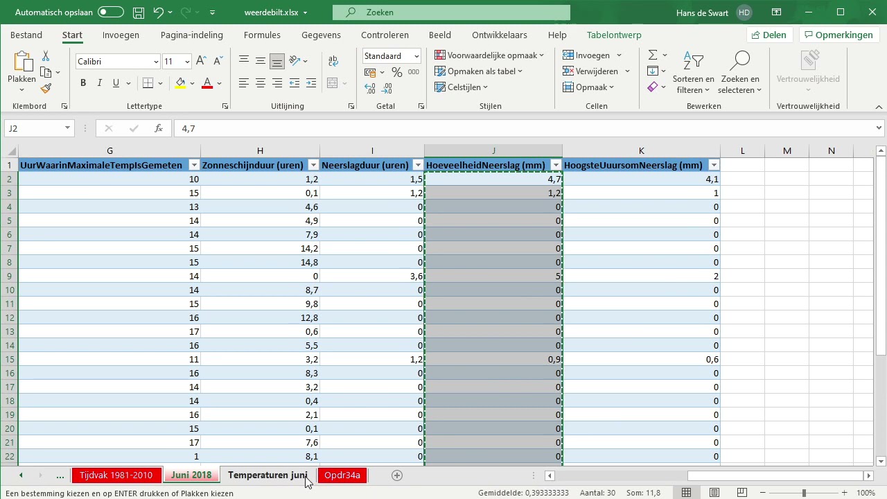 Opdracht 34 van Statistiek met de computer, Getal en Ruimte 12e editie