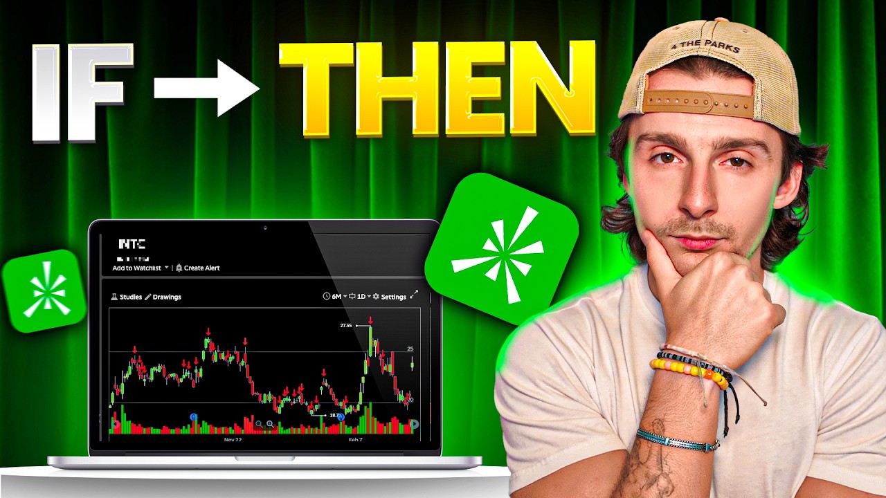 Как установить условные стоп-лоссы в Thinkorswim (пошаговое руководство)