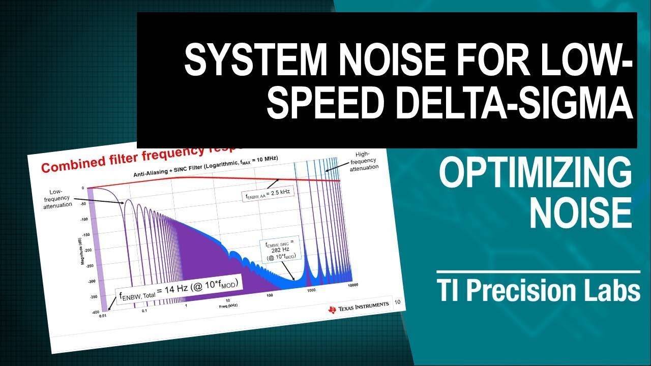 Analyzing and calculating noise bandwidth in ADC systems – the digital filter