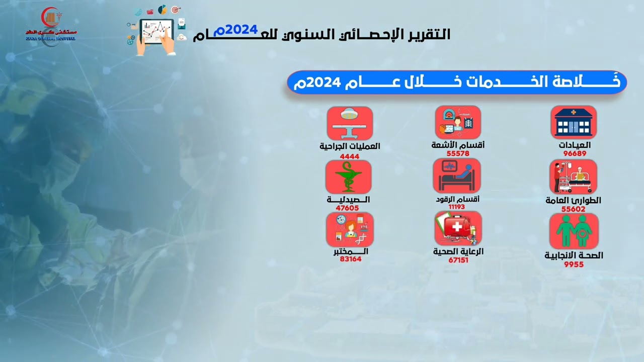 التقرير الإحصائي الاكاديمي السنوي لمستشفى كرى للعام 2024م