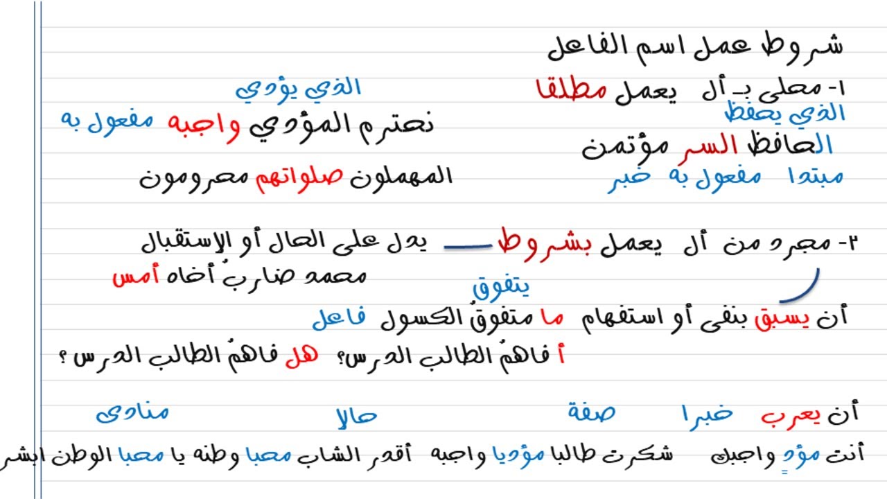 اسهل شرح درس اسم الفاعل الصف الأول الثانوي 2025