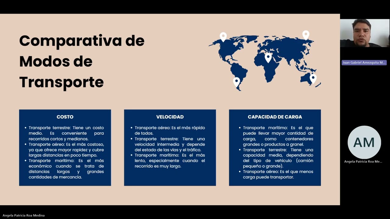 Caracteristicas de medios y modos de transporte - Juan G. Amezquita