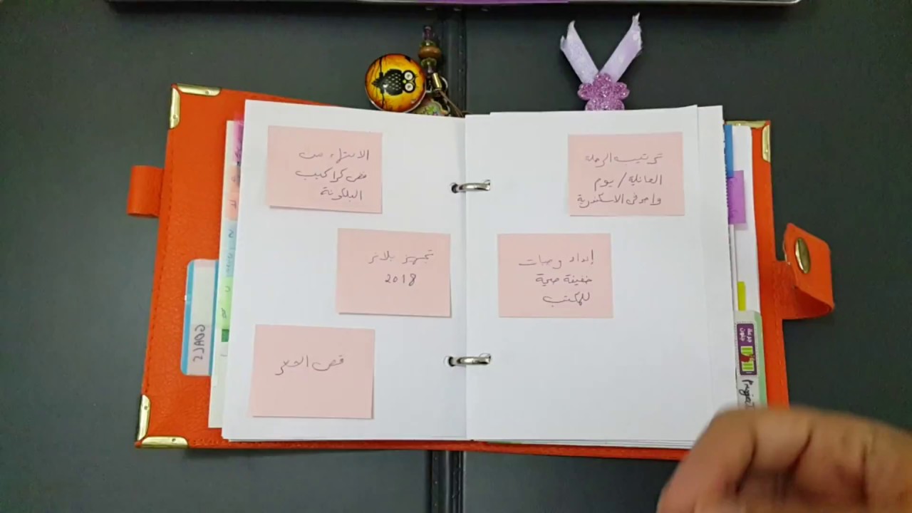 تحدي الأهداف الخمسة قبل العام الجديد 2017 (تحدي 5 * 3)