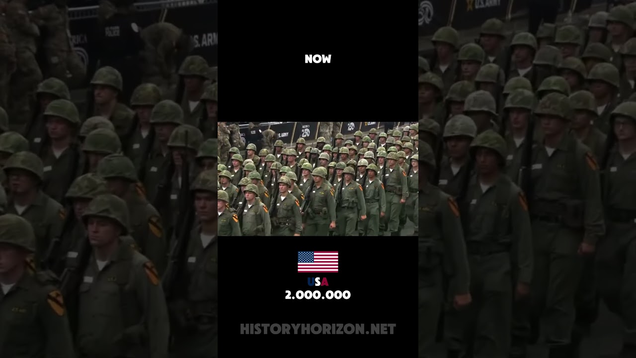 The Soviet Union vs Russia: Military Data Comparison #military #history