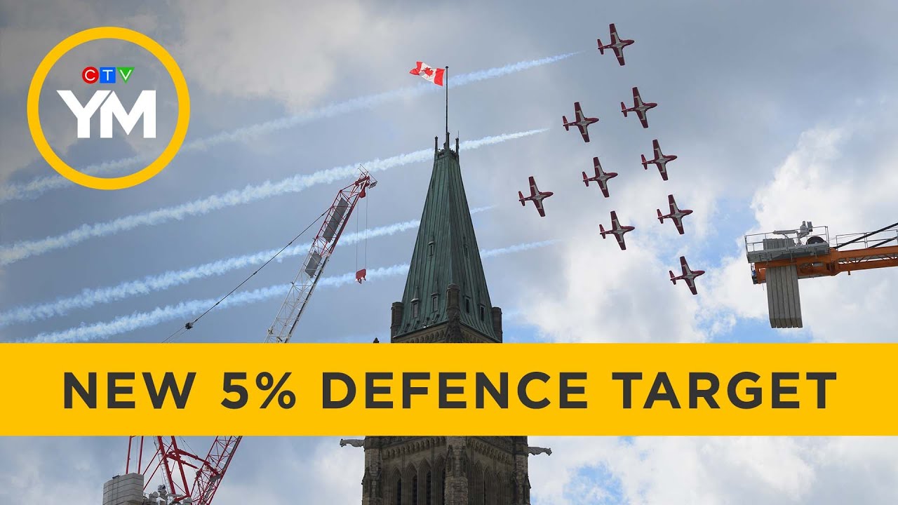 Can Canada Reach 5% NATO Defence Spending Target? | Your Morning