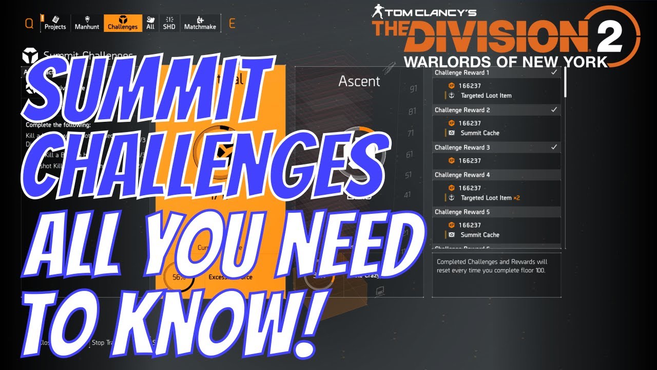 The Division 2 | Испытания на высшем уровне