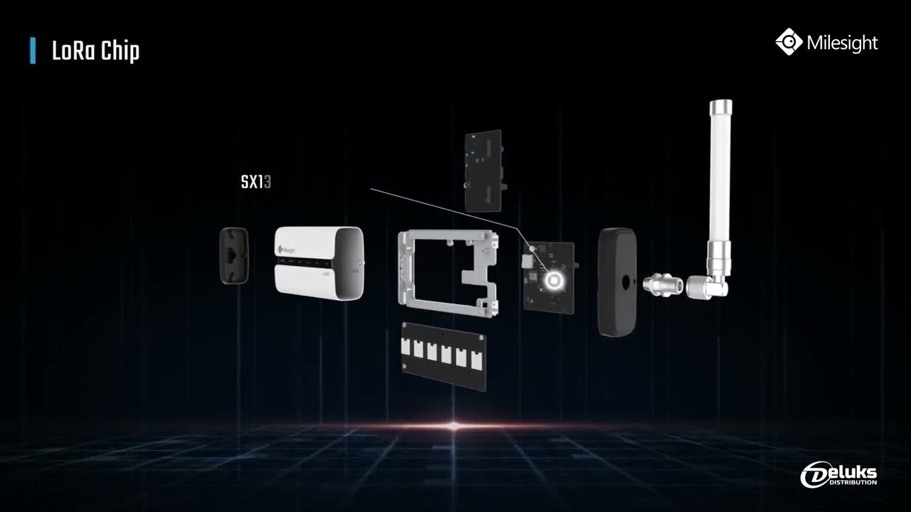 Milesight-Semi-Industrial LoRaWAN Gateway UG65 (Deluks Distribution)