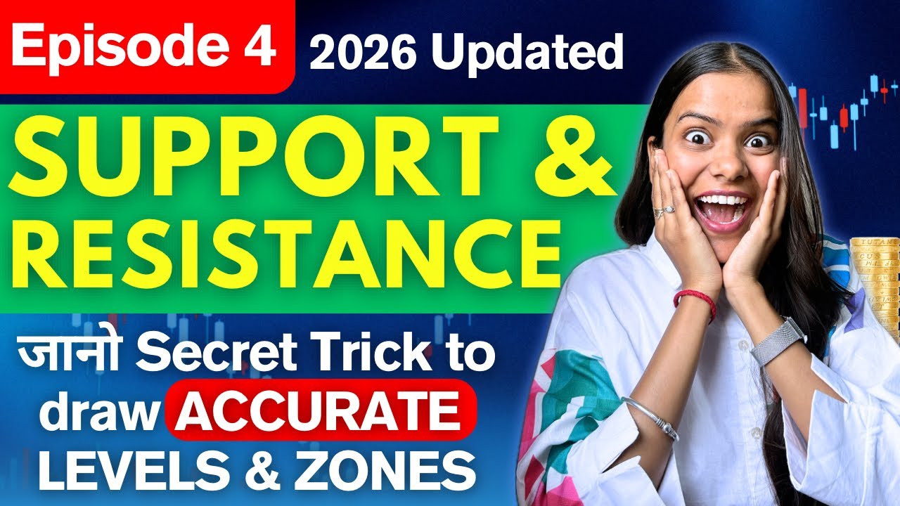 Support & Resistance | simple trick to draw accurate levels | operator’s secret 