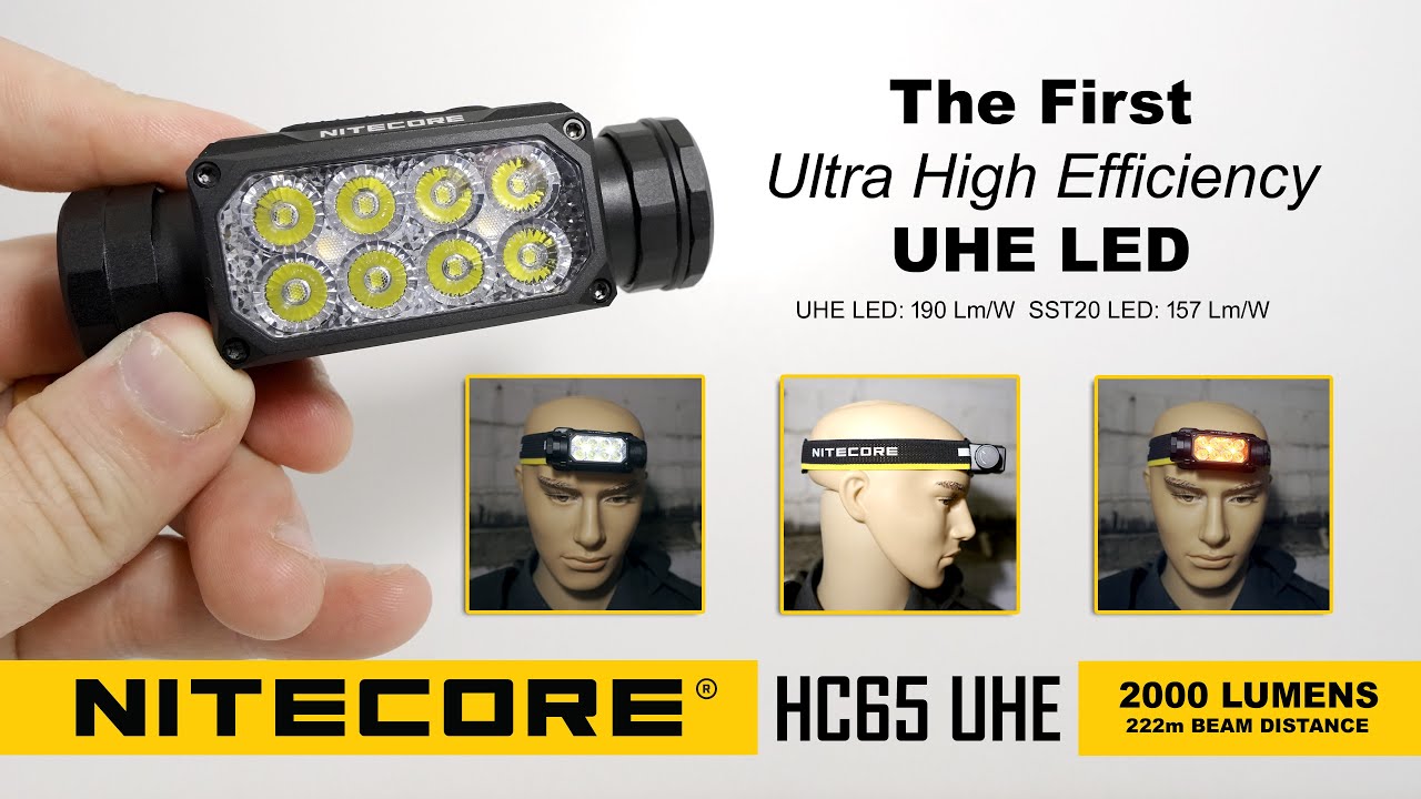 NITECORE HC65 UHE - High efficiency headlamp - 2000 lumens - CRI90 AUX LEDs - Type-C rechargeable