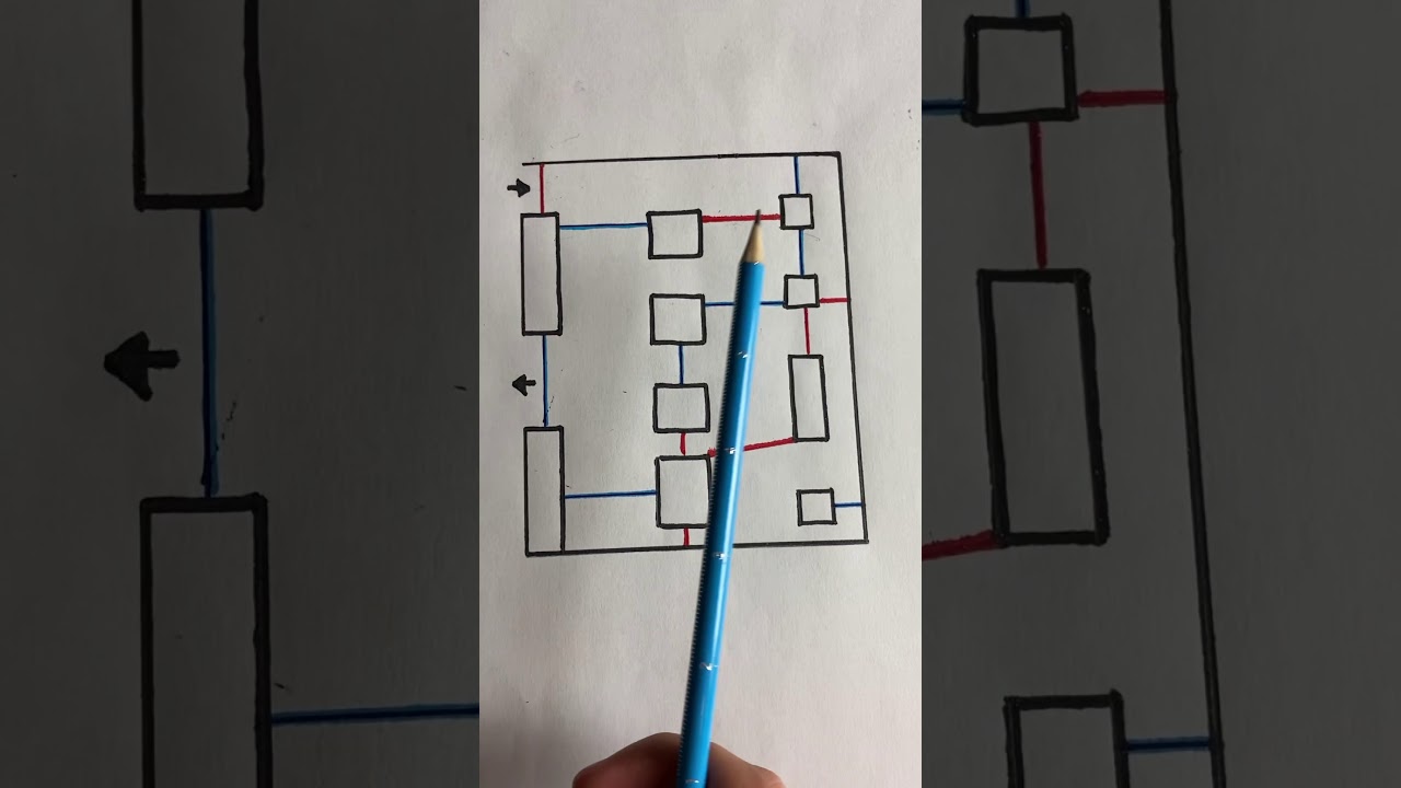 Mache dieses Rätsel mit deinen Freunden, es ist genial 😍