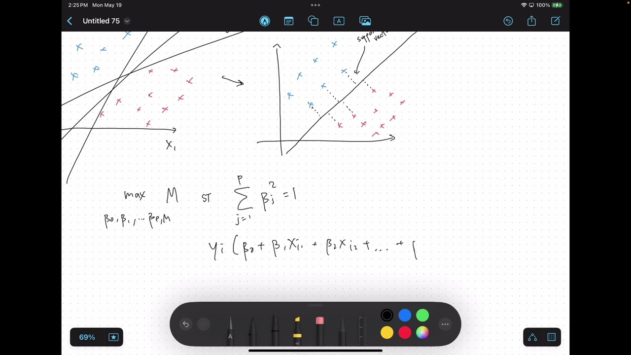 UC Davis TTP 201 - Applied Data Analysis (Spring 2025) - Lecture 15