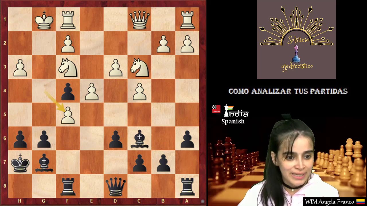 Cómo analizar tus partidas!