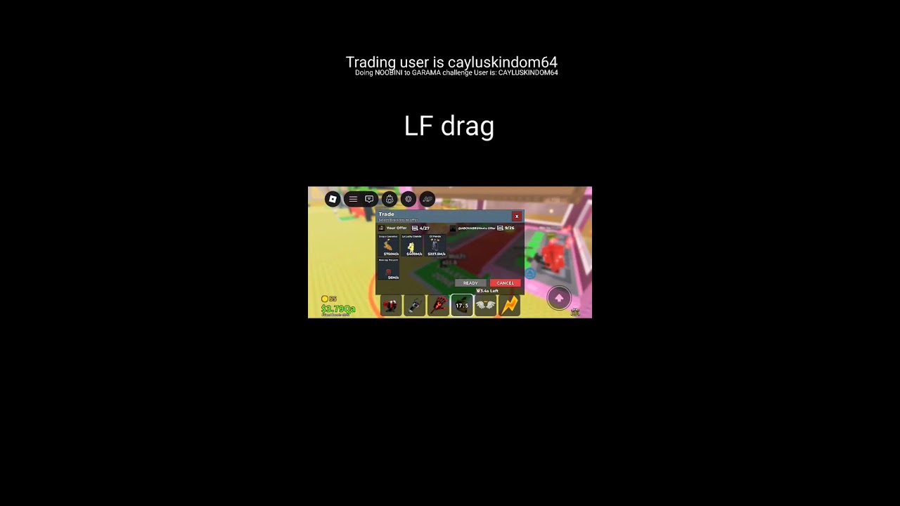 Sab trading