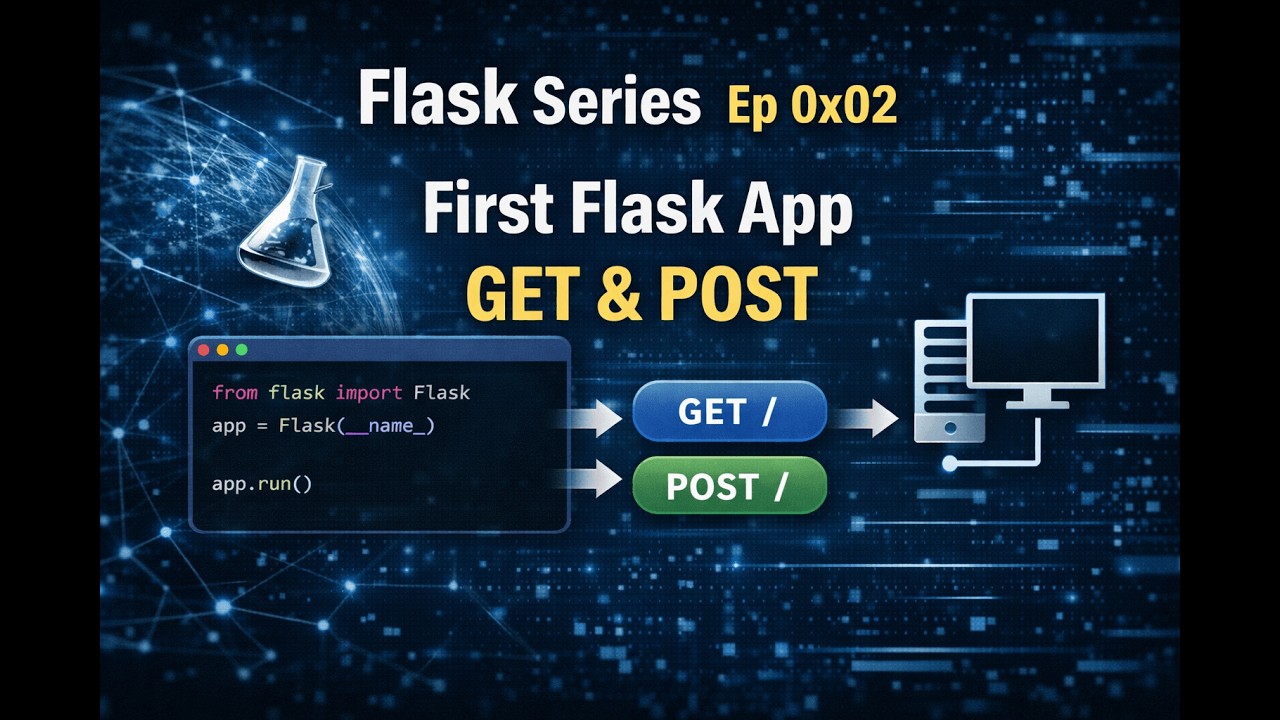 Flask Series – Ep 0x02 | Your First Step into Backend Development