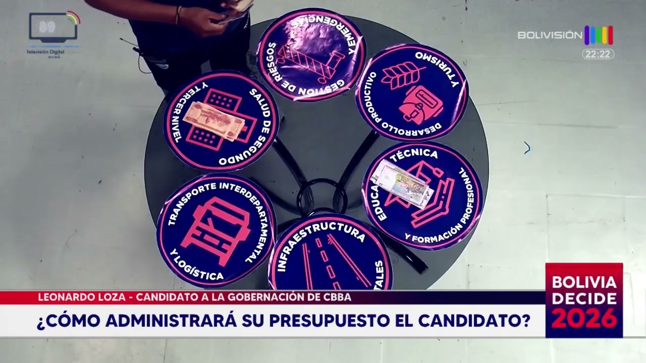 Si usted fuera hoy el gobernador de Cochabamba, ¿en qué gastaría el dinero de todos?