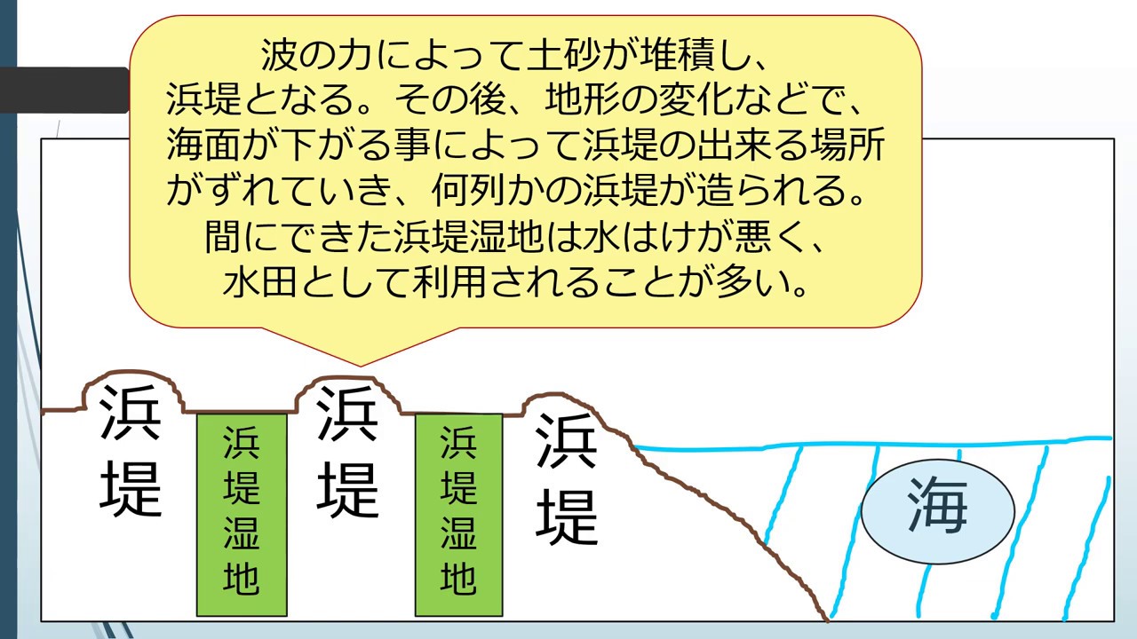 【中学生向け】市町村合併を拒んだ村の謎に迫る（静岡県浜松市内にあった可美村のお話）