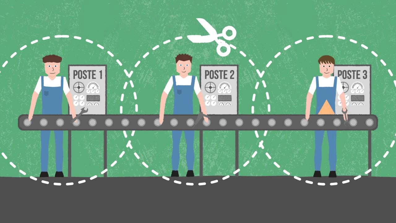 Lean Management - L'approche globale de la performance