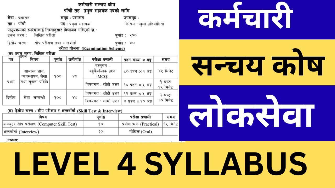 Karmachari Sanchaye Kosh Level 4 Loksewa Syllabus | EPF Level 4 Loksewa Exam Syllabus 2082 