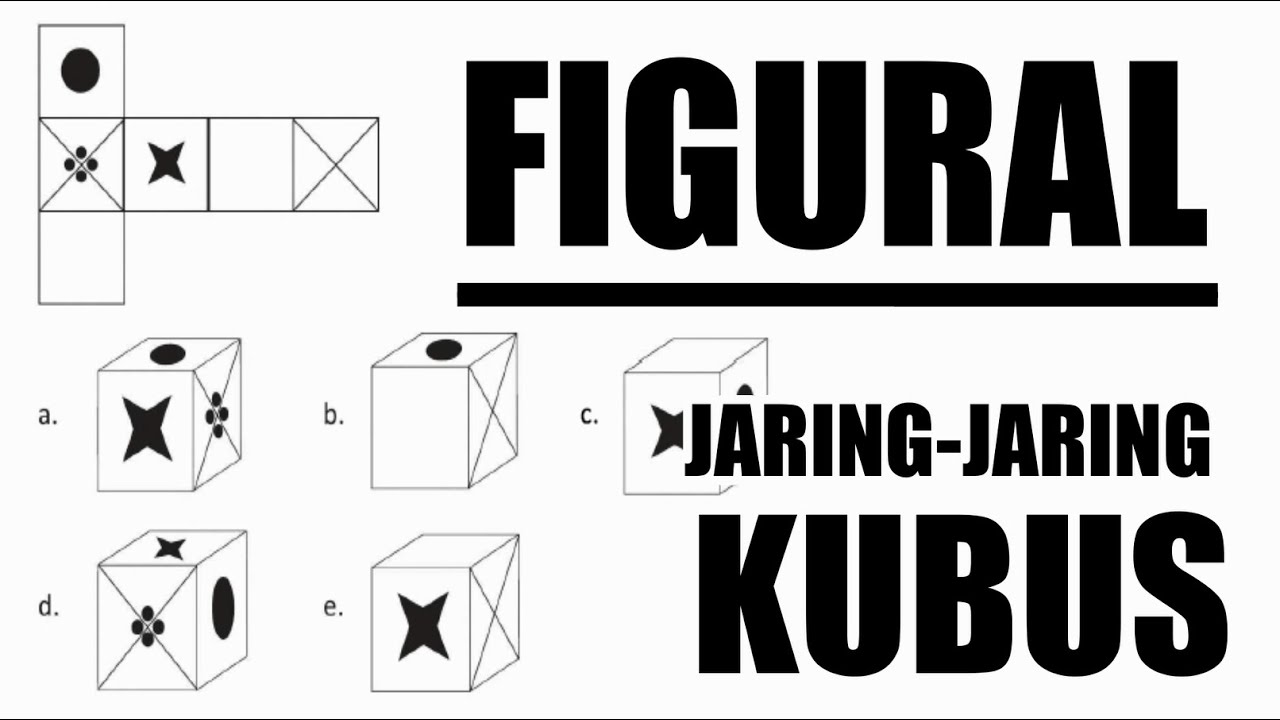 FIGURAL JARING-JARING KUBUS TES SKD CPNS 2020