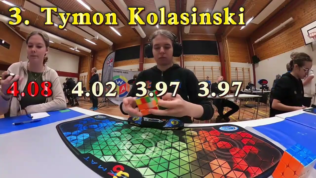 If Top 5 Speedcubers with the Fastest 3x3 Official Average was their Top 5 Fastest Official Singles