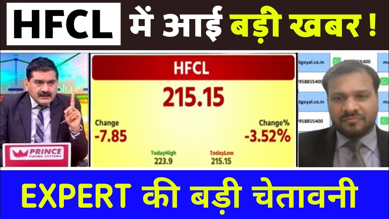 HFCL Share Latest News Today, HFCL Share News Latest, HFCL Share Latest News, HFCL Share Latest News
