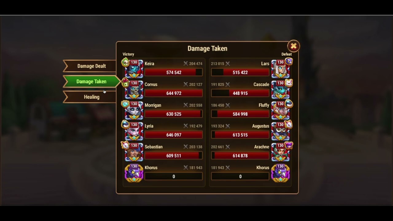 [Testing Report] Undead Core Teams vs Fluffy (Part 1)