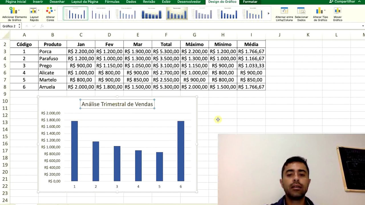 Criando Tabelas no Excel (Fórmulas e Gráficos)