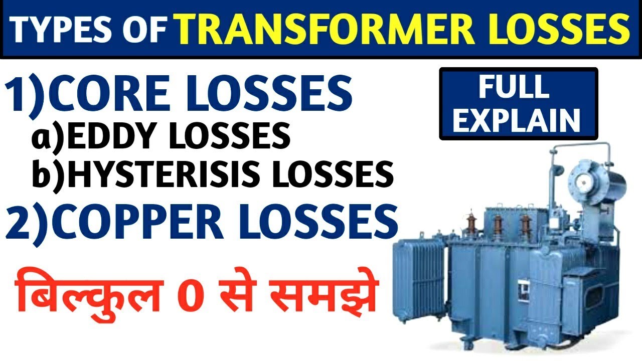 TRANSFORMER LOSSES! TYPES OF TRANSFORMER LOSSES! HYSTERISIS LOSS! EDDY CURRENT LOSS! COPPER LOSS
