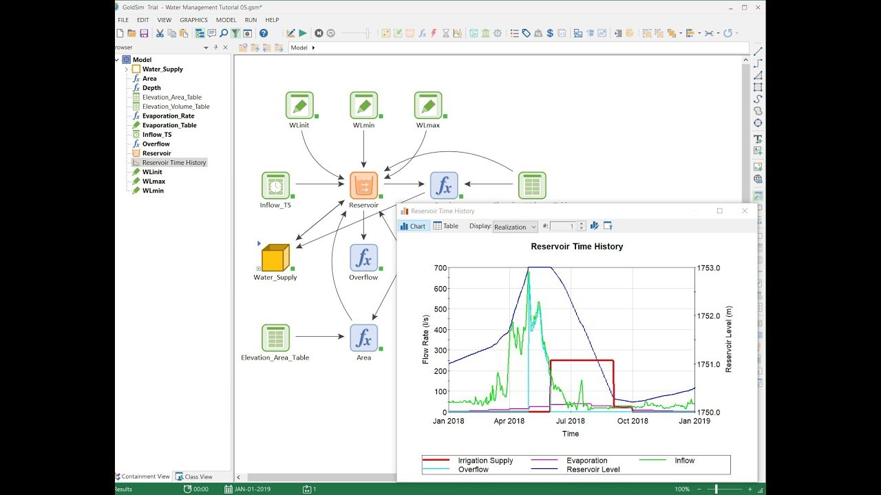 Tutorial 05 - Evaporation Losses from Reservoir
